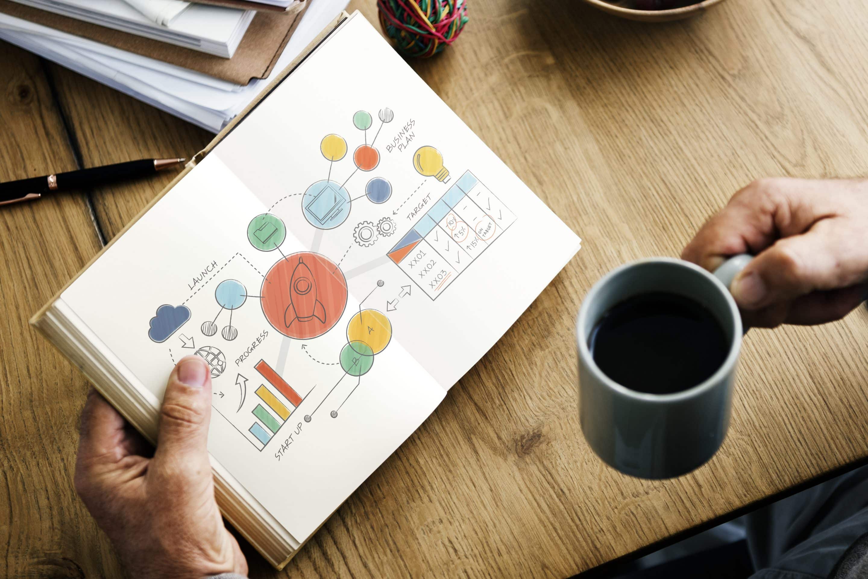 bilan de compétences